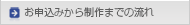 お申込みから制作までの流れ